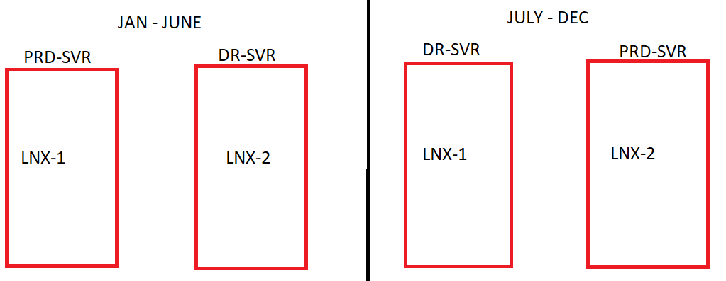 SSH Key Question.png