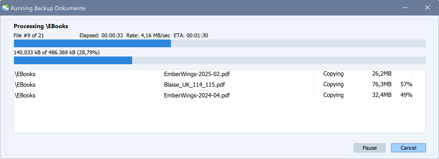 The Backup Software Syncovery is showing the sync progress dialog.